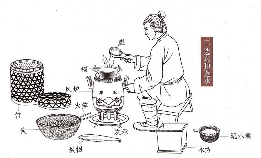 《唐朝诡事录》里不只有悬疑探案，还有唐朝的煮茶文化